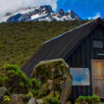 6-Day Kilimanjaro’s Marangu Route